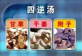 十分钟学号脉+ 中医把脉口诀