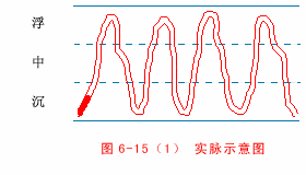 A.gif