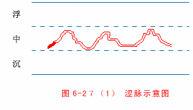 A.gif