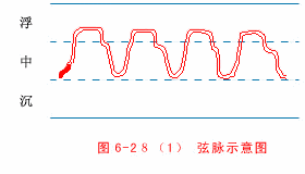 A.gif