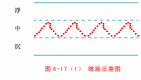 A.gif