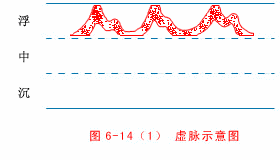 A.gif