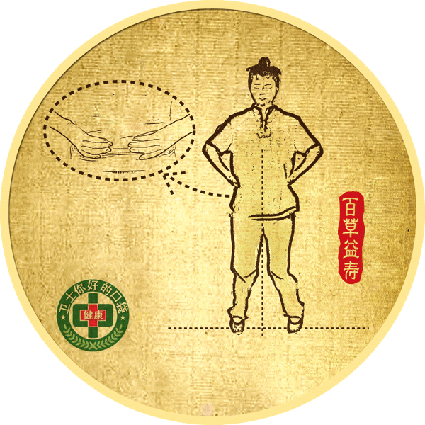 扶阳五式之扶阳操