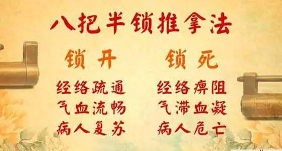 【道医绝技】神秘不传的推拿绝技“八把半锁”