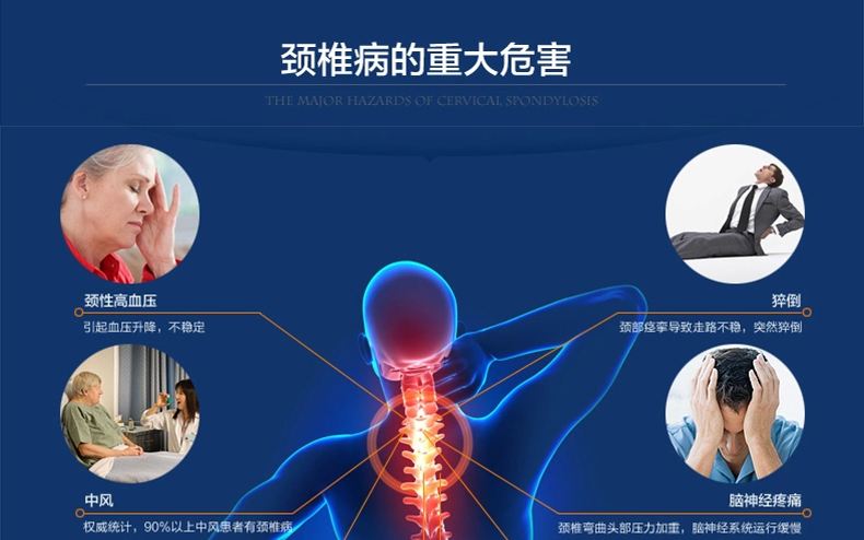 推拿手法复位治疗颈椎病,腰椎病及歌诀