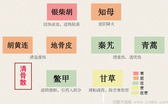 清营汤