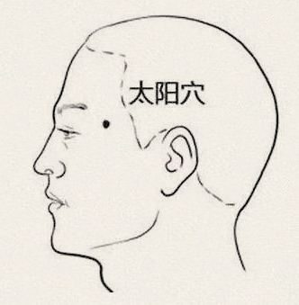 四神聪穴