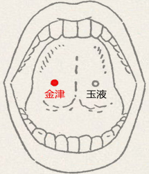 金津穴