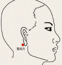 翳明穴