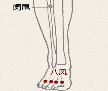 八风穴