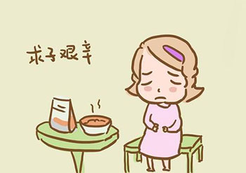 国医大师解读《多囊卵巢综合征》带经验方
