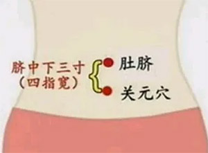 关元穴
