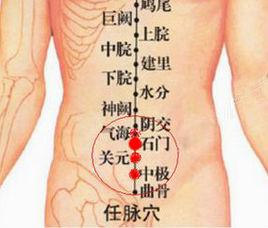 石门穴
