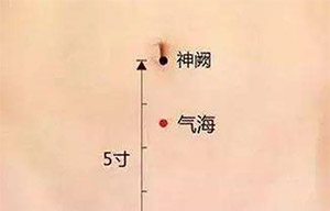 气海穴(图1)
