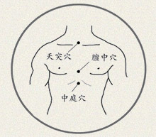 中庭穴