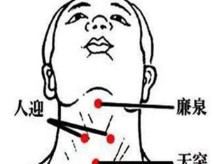 廉泉穴