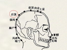 强间穴