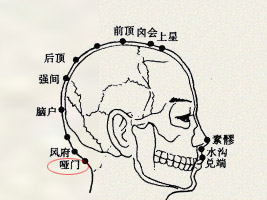 哑门穴