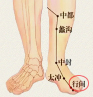 行间穴