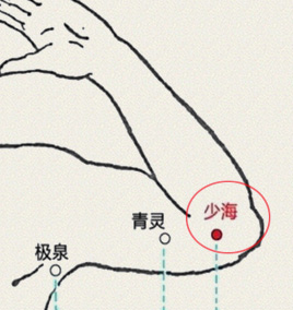 少海穴