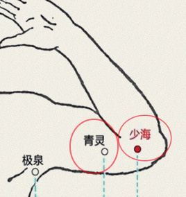 青灵穴