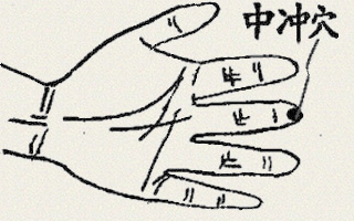 中冲穴