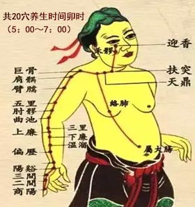 迎香穴