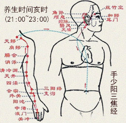 丝竹空穴