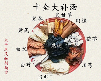 ​十全大补汤治四肢怕冷，腰膝无力