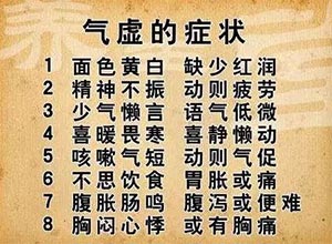 治疗气虚的十几种中成药方剂和食疗方