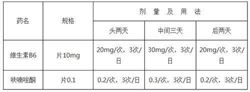 祖传民间秘方荟萃