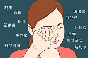 治疗干眼病中药方和中成药偏方秘方