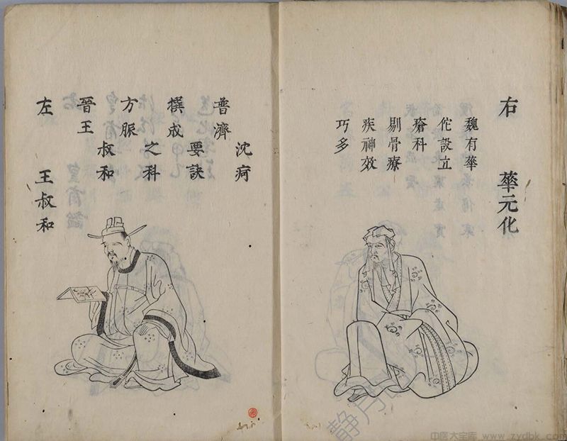 医仙图序(静月山人古籍珍藏)(图3)