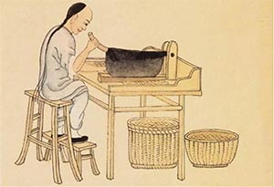 中药炮制学方法有哪些（附资料下载）